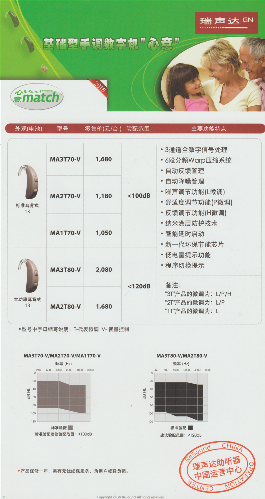 淄博助听器.jpg